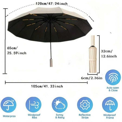 Automatic Folding Large Umbrella Rainproof And Windproof