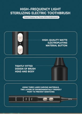 Caredite Newest Travel Electronic Toothbrush With Ultraviolet Disinfection Function Case Suit, 4 Cleaning Modes With 3 Power Model, 45 Days Long Lasting Battery Life